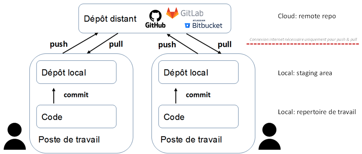 quarto-input629e1593756dae0b